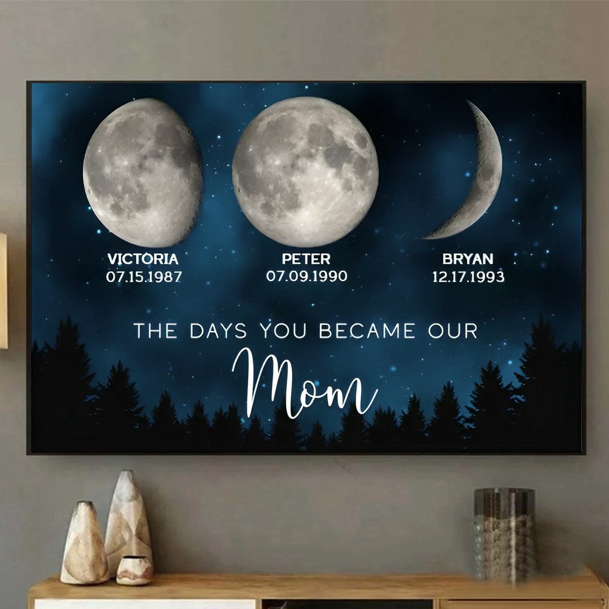 Galaxy Night The Days You Became Our Mom Birthday Moon Phase Personalized Poster, A Heartfelt Gift for Mom’s Birthday