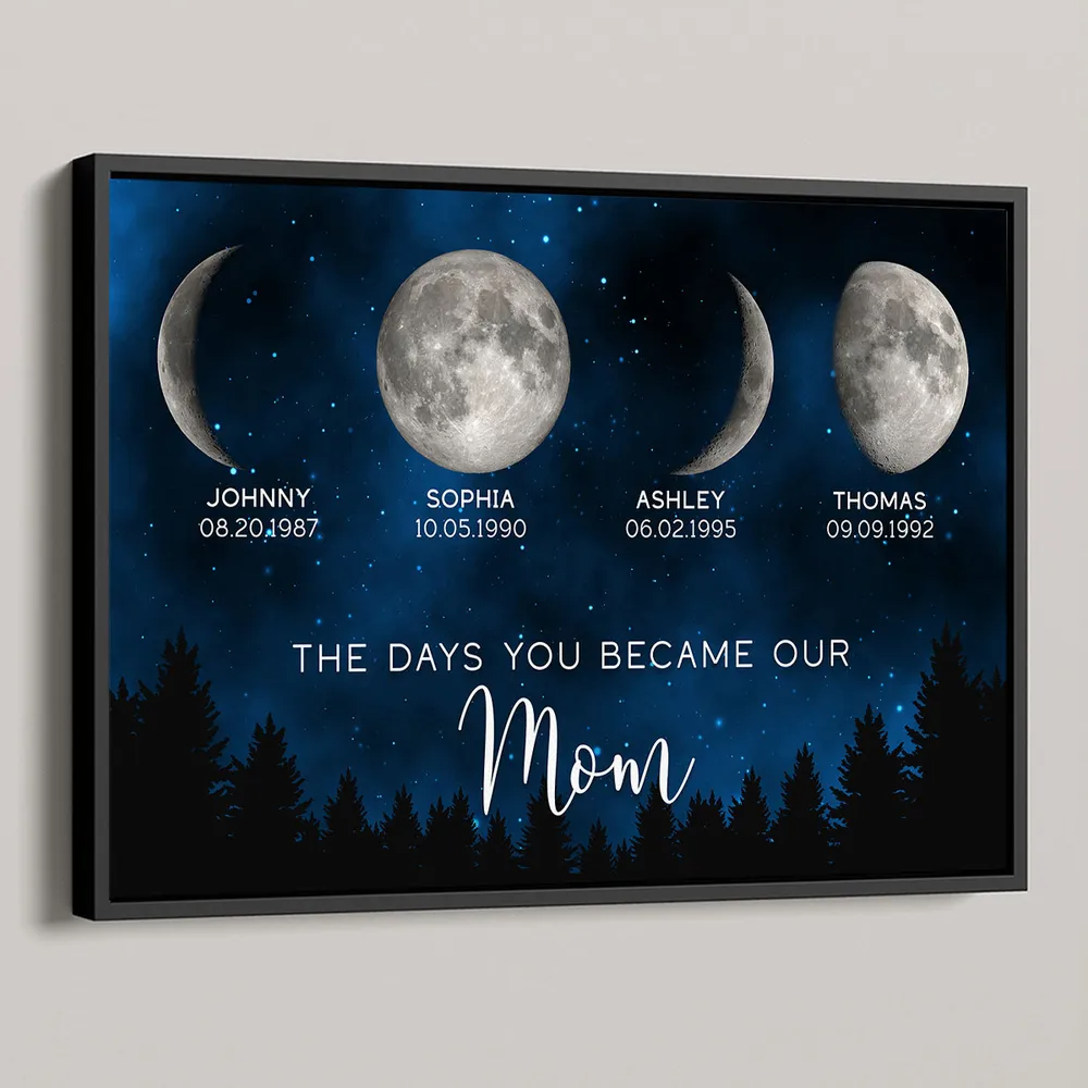 Galaxy Night The Days You Became Our Mom Birthday Moon Phase Personalized Poster, A Heartfelt Gift for Mom’s Birthday