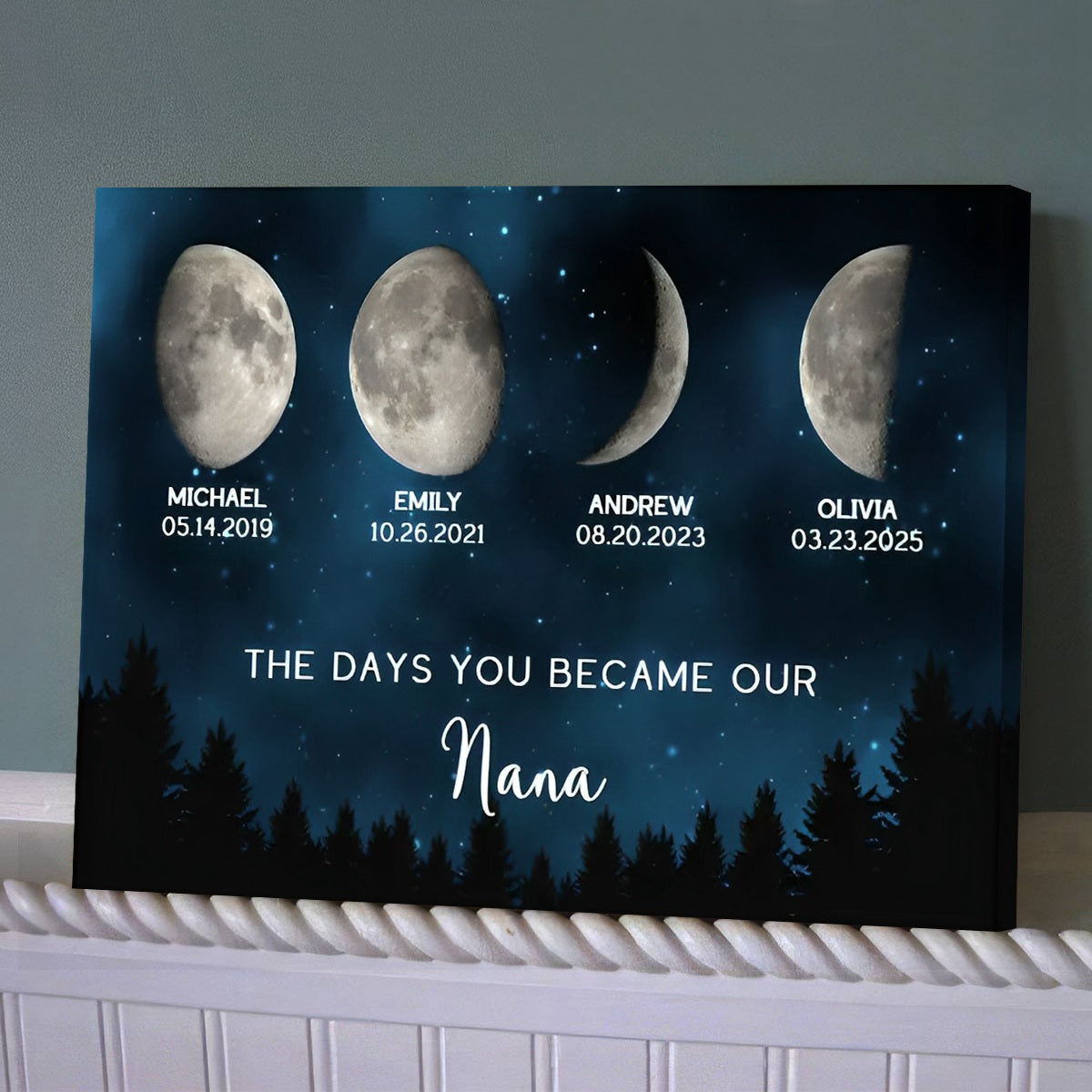 Galaxy Night The Days You Became Our Mom Birthday Moon Phase Personalized Poster, A Heartfelt Gift for Mom’s Birthday