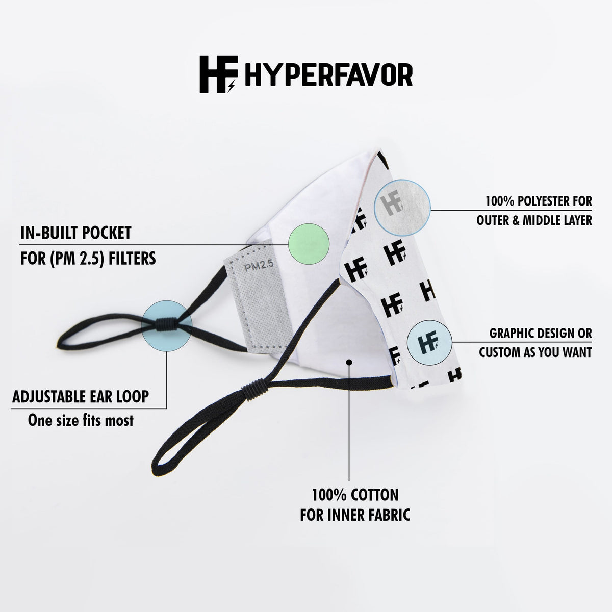 Jack Russell Terrier Heart EZ07 2008 Face Mask